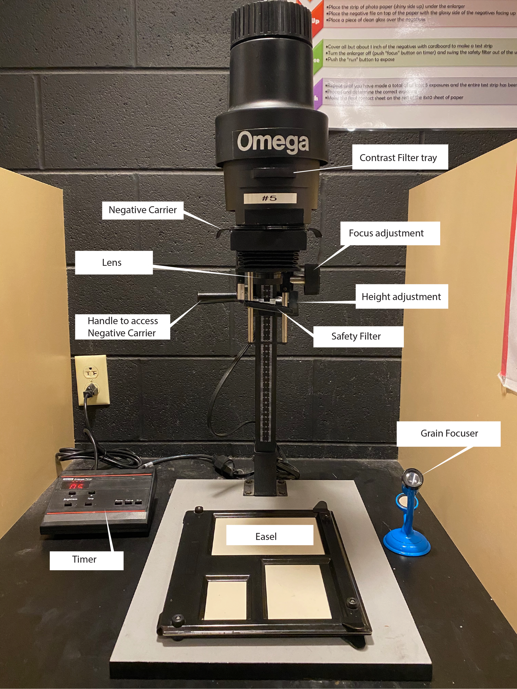 Enlarger Diagram