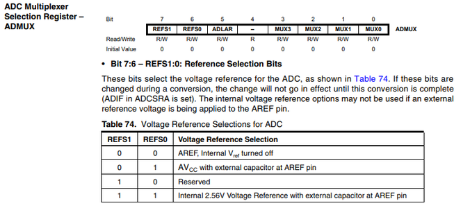 How to Configure ADC in ATmega8?