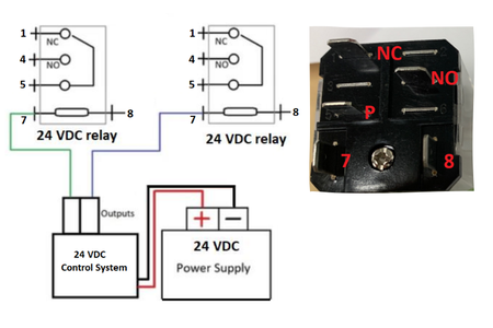 Wiring the Pre-existing 24 VDC Control System