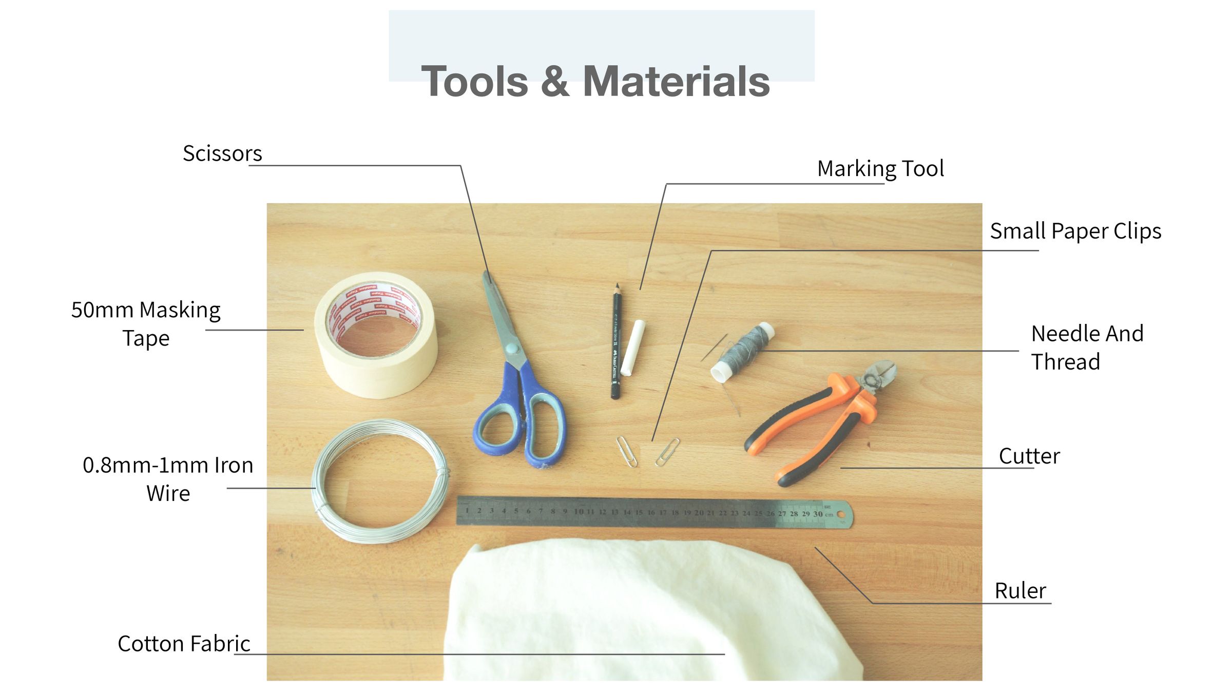 DIY AntiFog Instructables