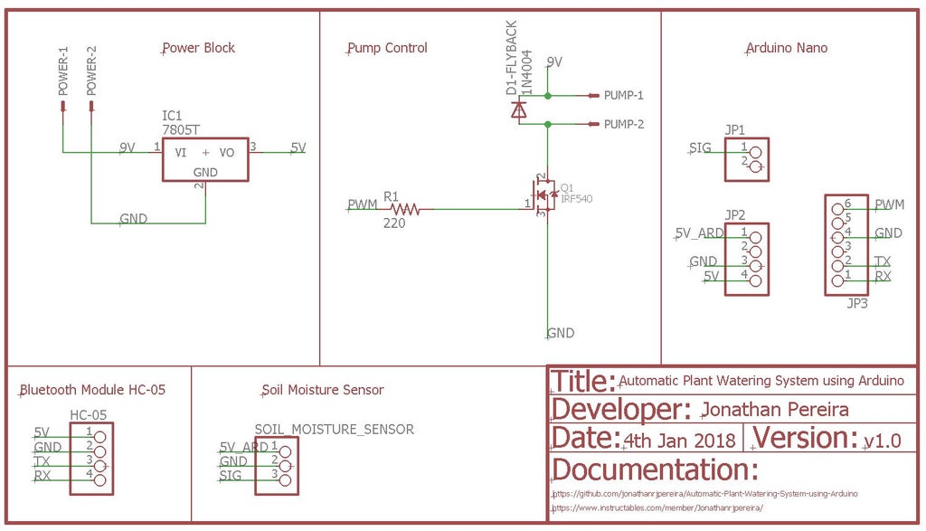 jonathanrjpereiraAutomatic Circuit Diagram