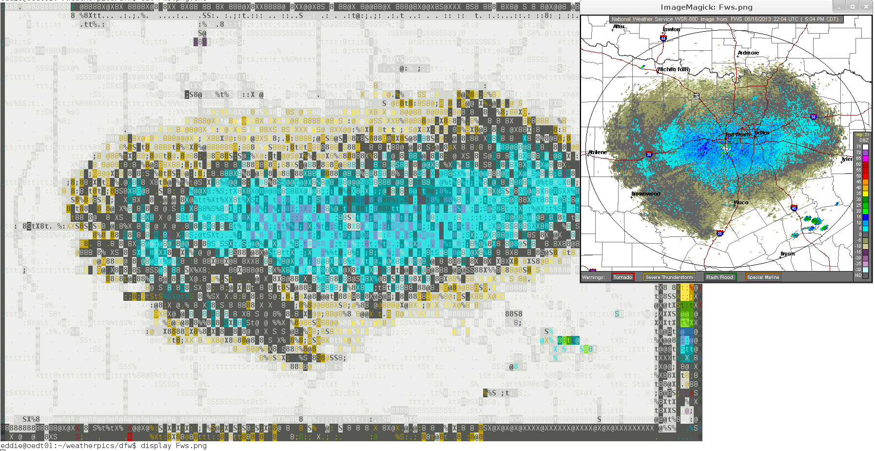 Radar Graphics in a Text World.