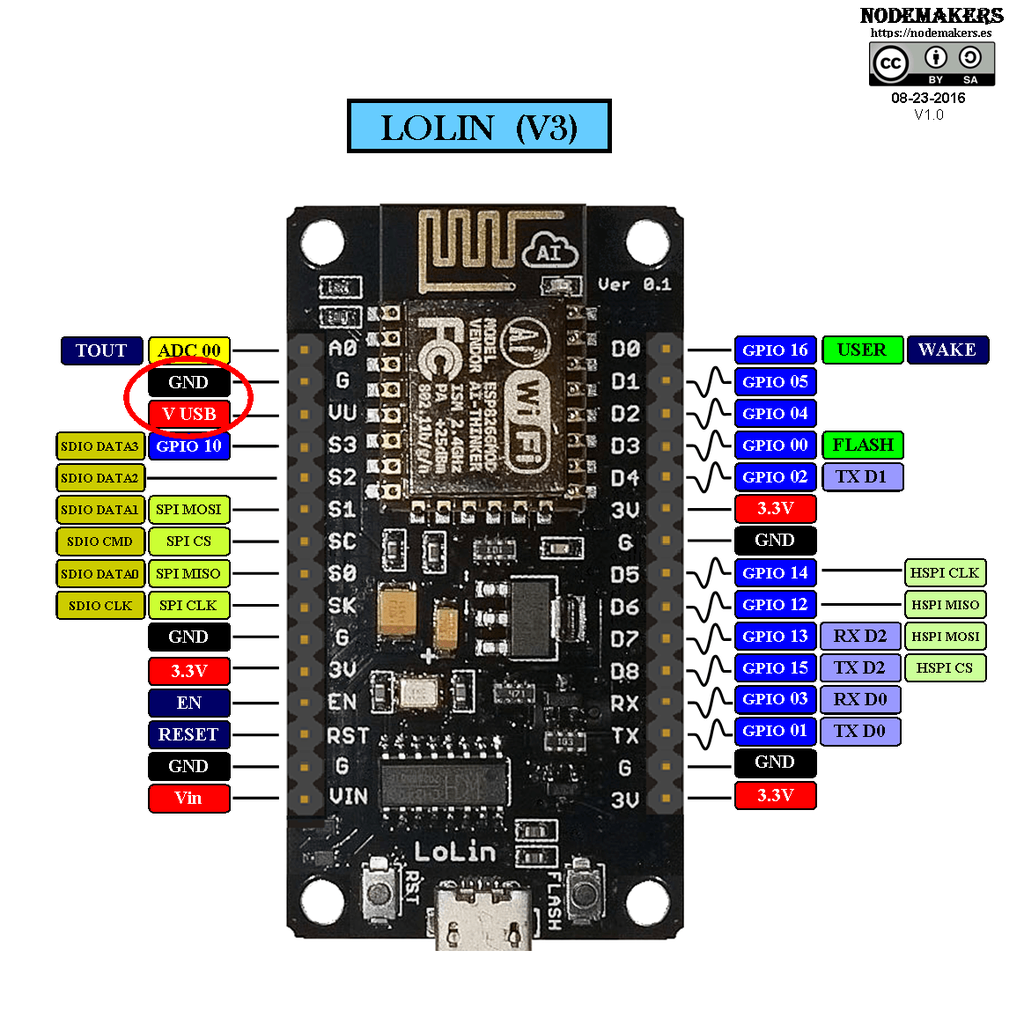 IoT Automatic Plant Watering System : 23 Steps (with Pictures ... Circuit Diagram