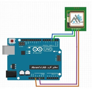 Circuit Setup and Wiring