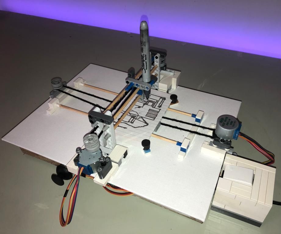 Plotter - Manufactura Digital