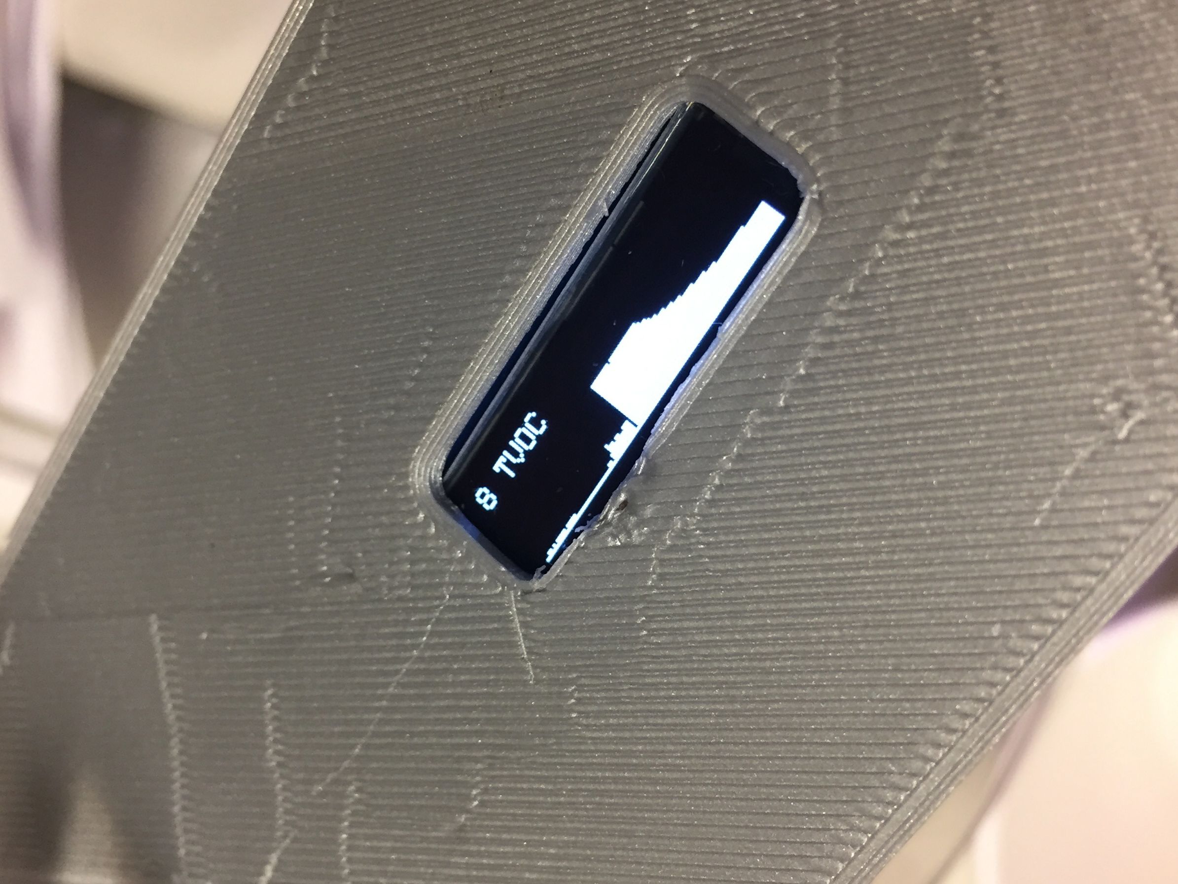 Smart Dispenser Dispenses Solutions Based on the VOC Level 4 Steps