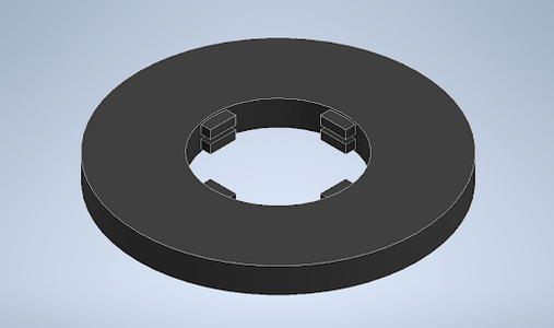 Standardized Connector