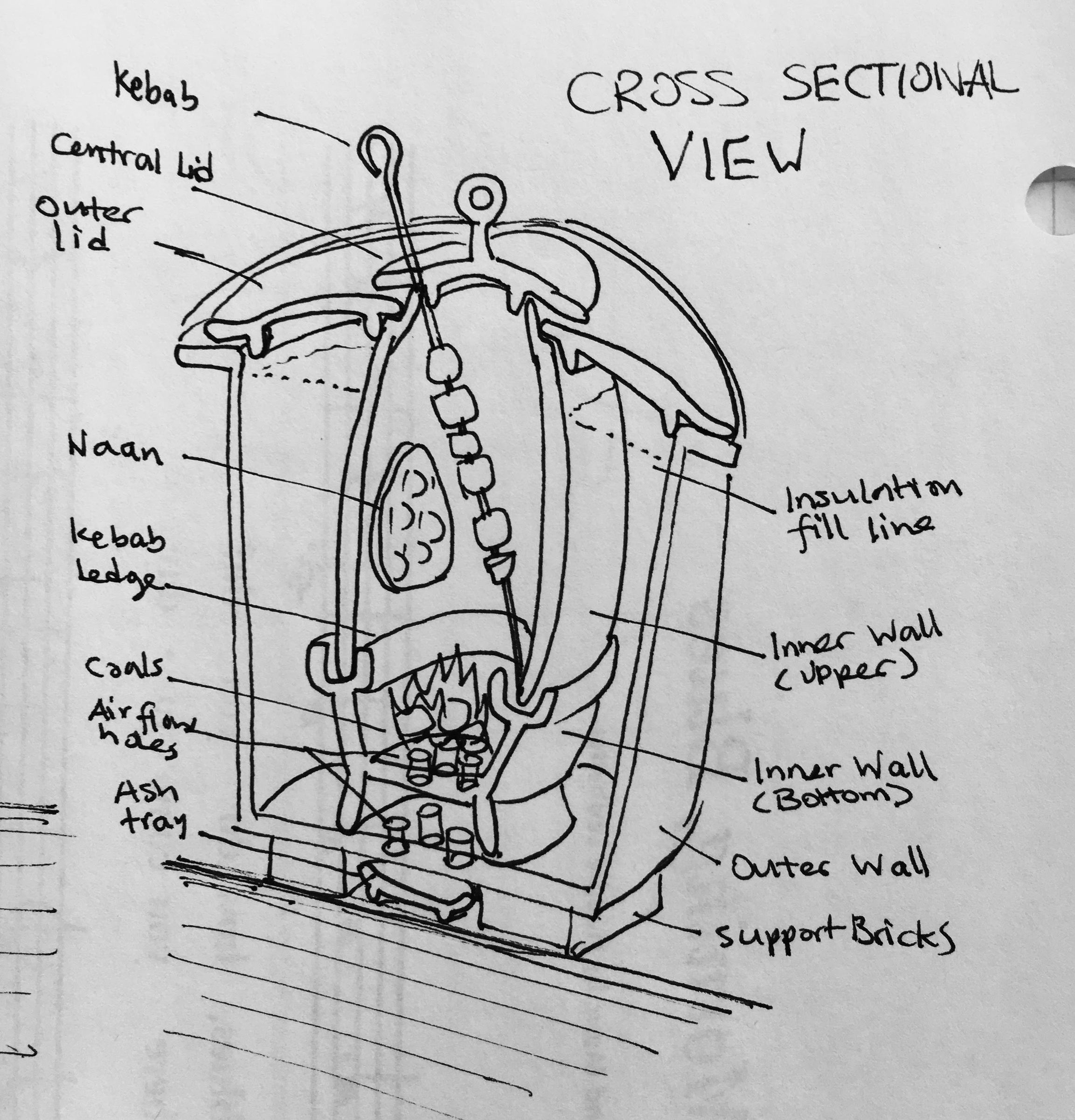 how long do you cook chicken in a tandoor