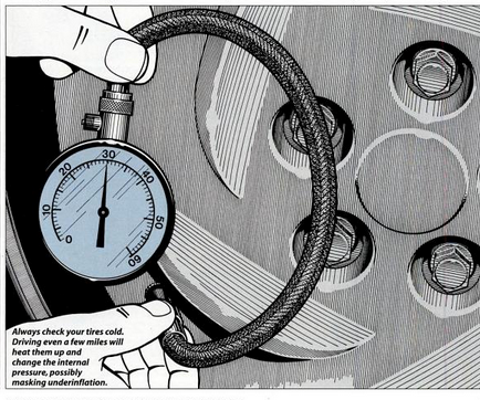 How to Maintain Your Tires