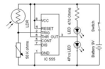 Automatic Street Light