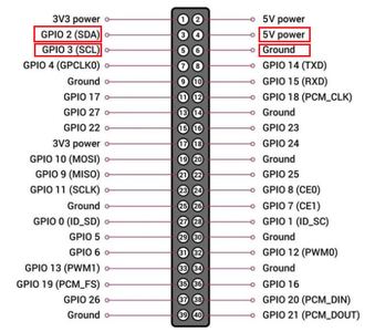 Screen & UPS Brackets