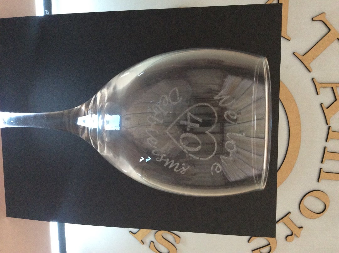 Some Examples ..........