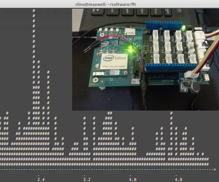 Spectrum Analyzer With Intel Edison