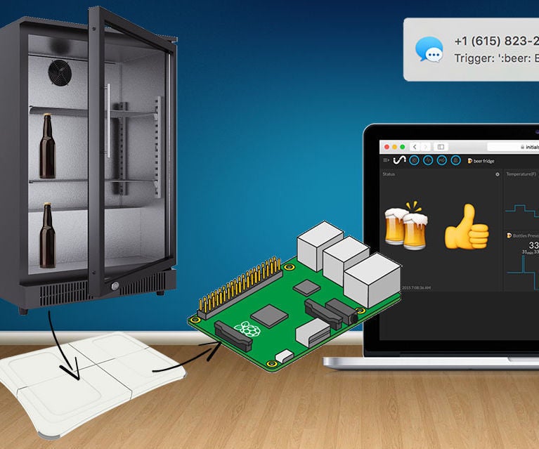 Raspberry Pi Beer Fridge of Awesomeness 10 Steps (with Pictures