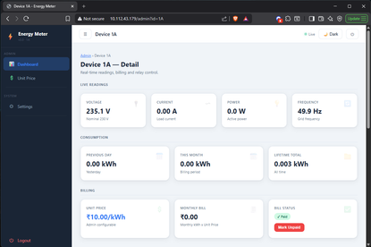 Dashboard Status
