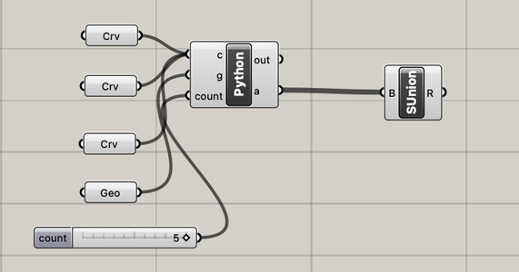 Get Familiar With the Affine Transformation