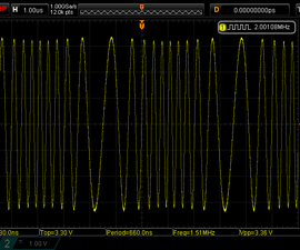 Arbitrary Wave Generator With the Raspberry Pi Pico