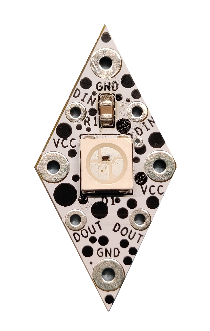 PIXIE Board
