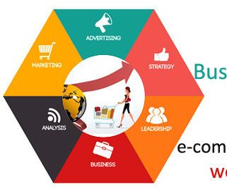 Improve Your Business With an E-commerce Website