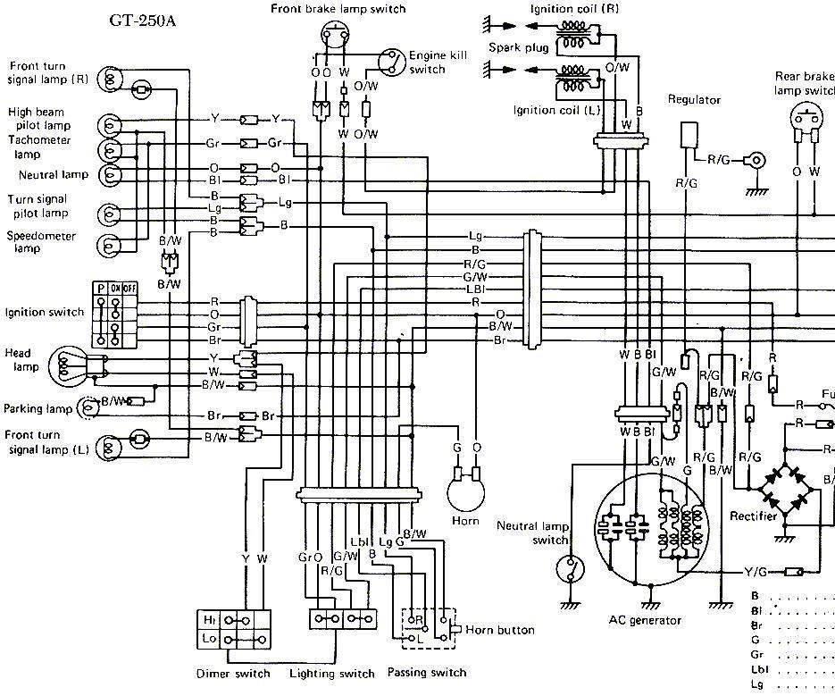 Basic Introduction to Motorcycle Electrical Systems : 6 Steps