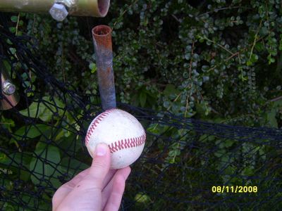 The Effect of a Slider