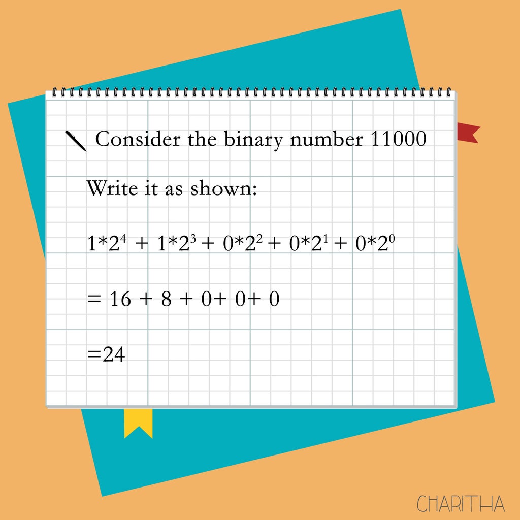 Conversion of Decimals Into Binary Numbers - Instructables