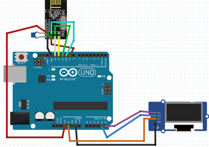 A Simple Library for Getting ECG on Arduino : 3 Steps - Instructables