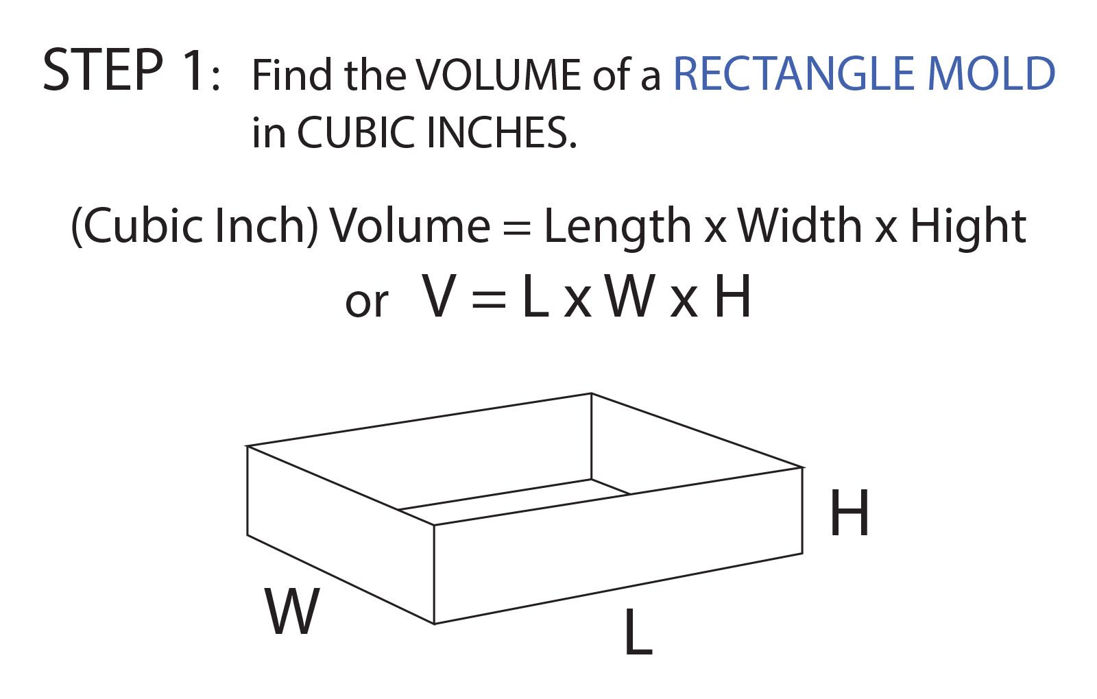 Flexible Block Molds : 15 Steps - Instructables