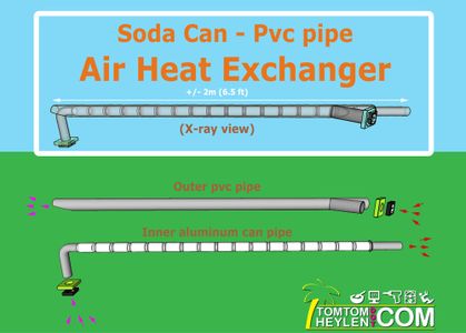 DIY Air Heat Exchanger - Made From Soda Cans and Pvc Pipe