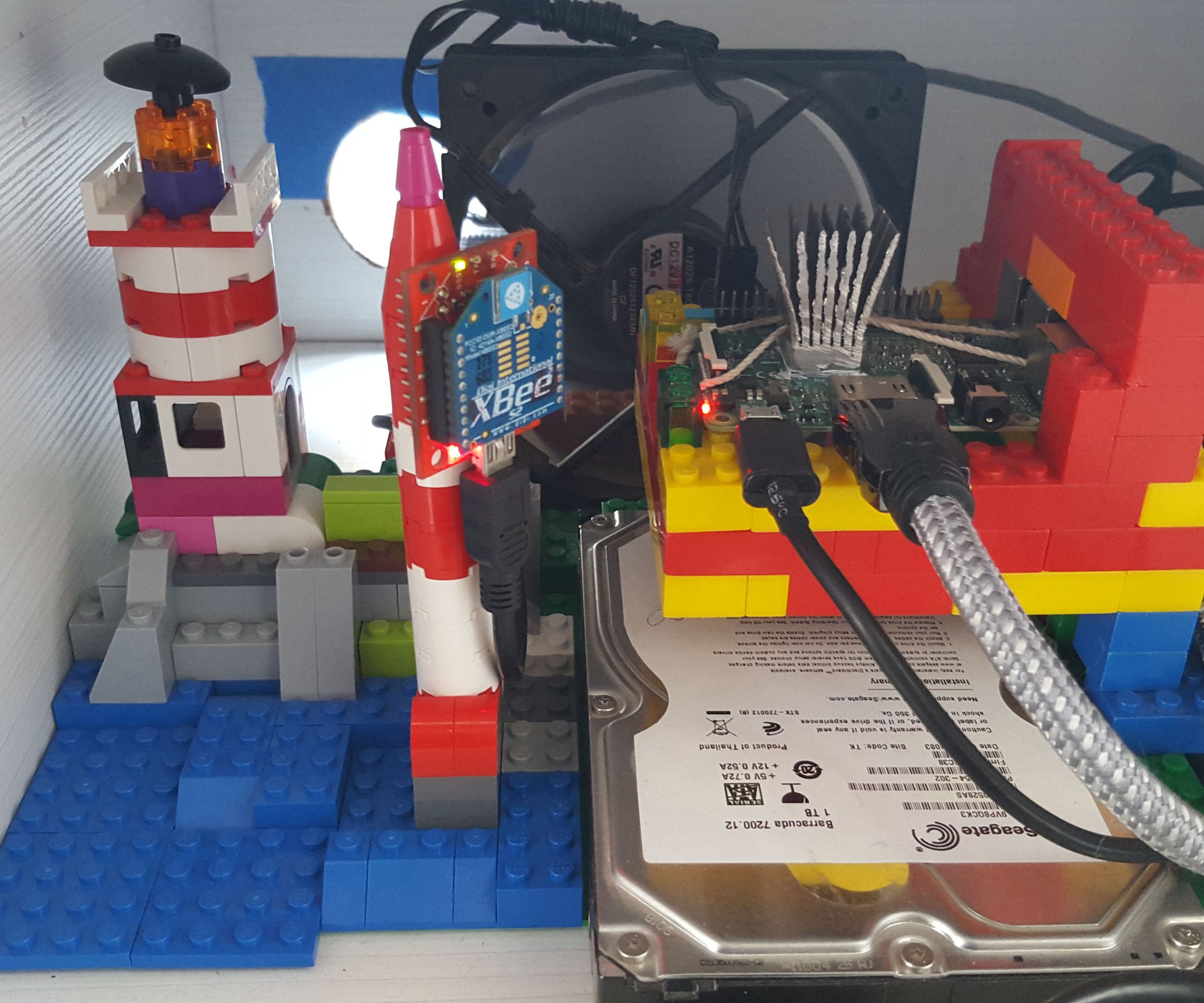 Raspberry Pi3 + XBee + XBMQ + MQTT + Node-Red  IoT