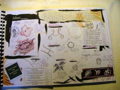 How to Approach Your Technology Coursework