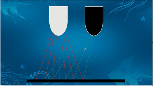 Black Surface Reflection Scenario