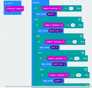 Micro:Bit Compass DIY : 6 Steps - Instructables