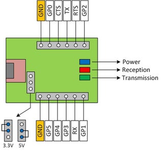 Figure 10  Wiring Diagram of the USB to UART Module