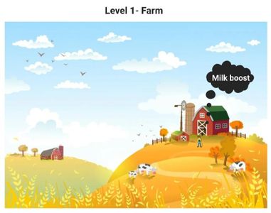 Mix Step 4 and 5 to Make a Final Sketched Out Version With All the Designs and Mechanics