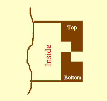 How to Make a Box Joint Box : 8 Steps (with Pictures) - Instructables
