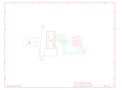 Experiment and Modify: