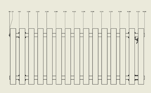 Plan and Layout Materials