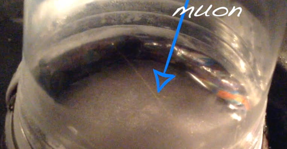 Identifying Subatomic Particles in the Cloud Chamber