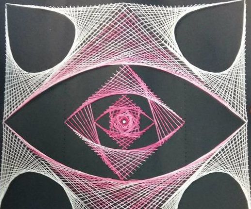 The Eye Within the Eye