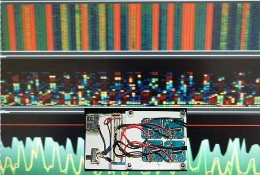 Build Your Own WIFI Jammer