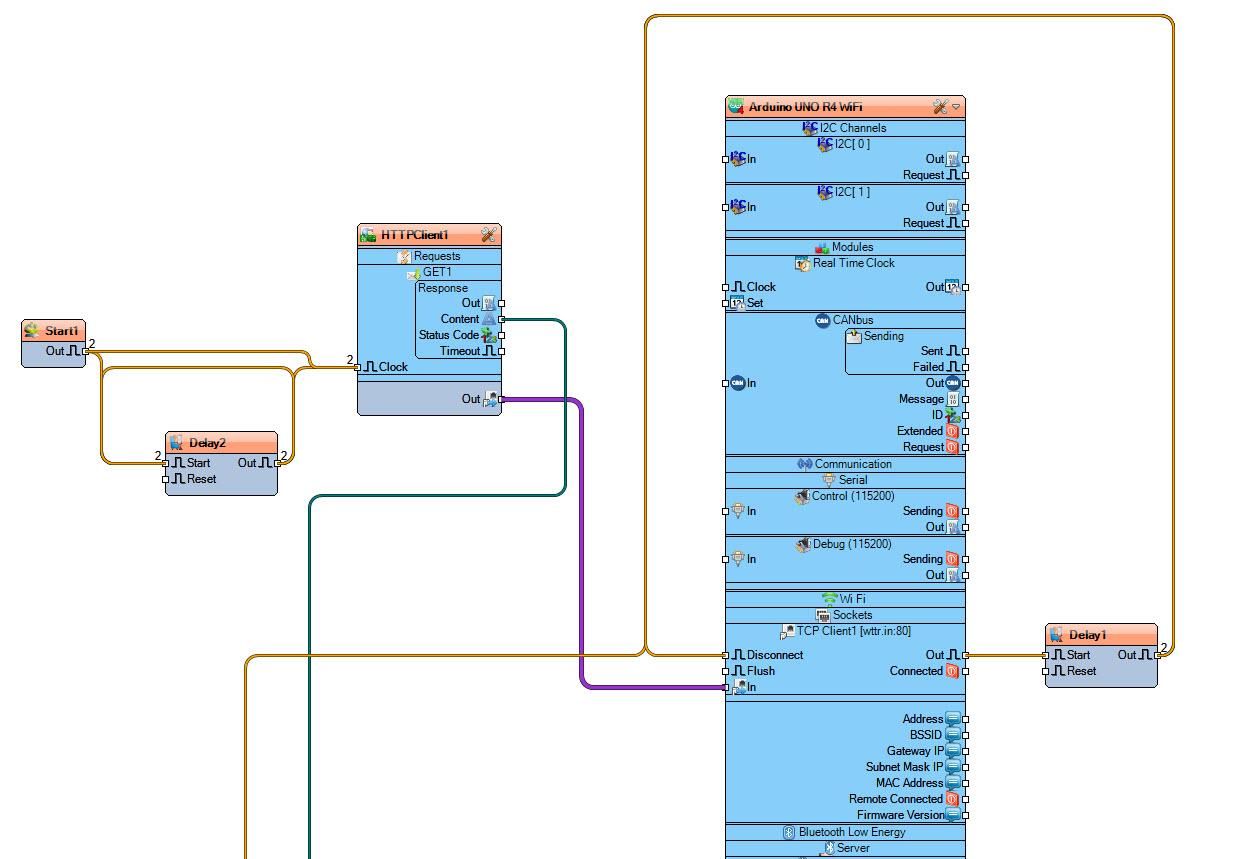 In Visuino Connect Components