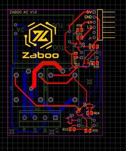 PCBs Design