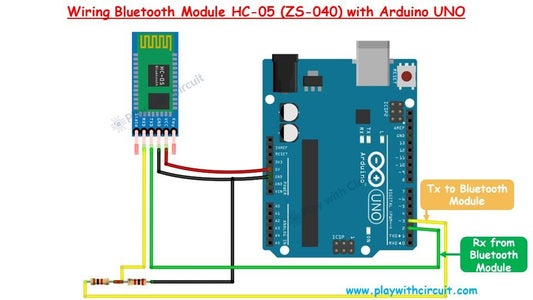 Master-Slave Communication Between Arduino Boards Using HC-05 Bluetooth ...