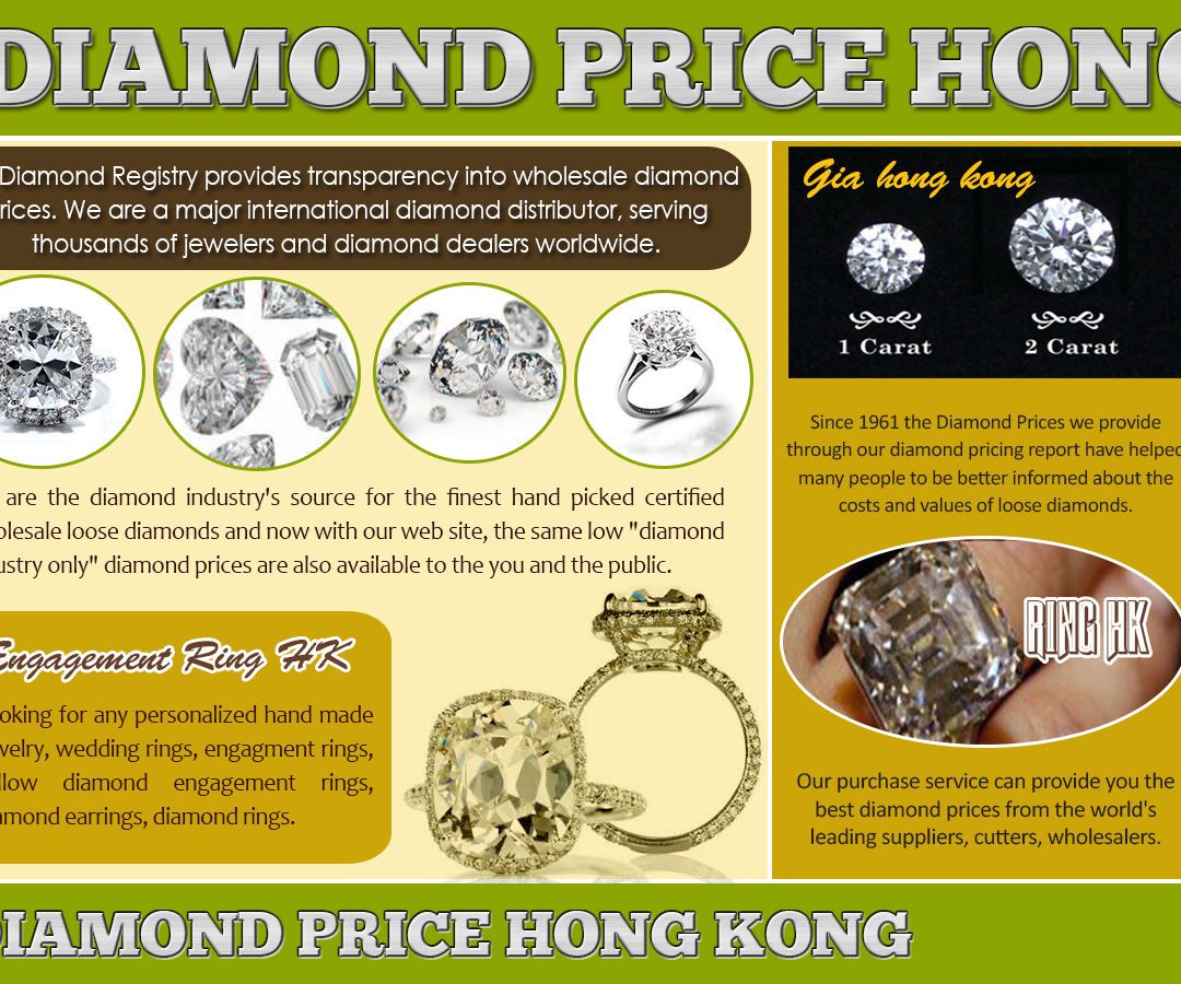 GIA Hong Kong
