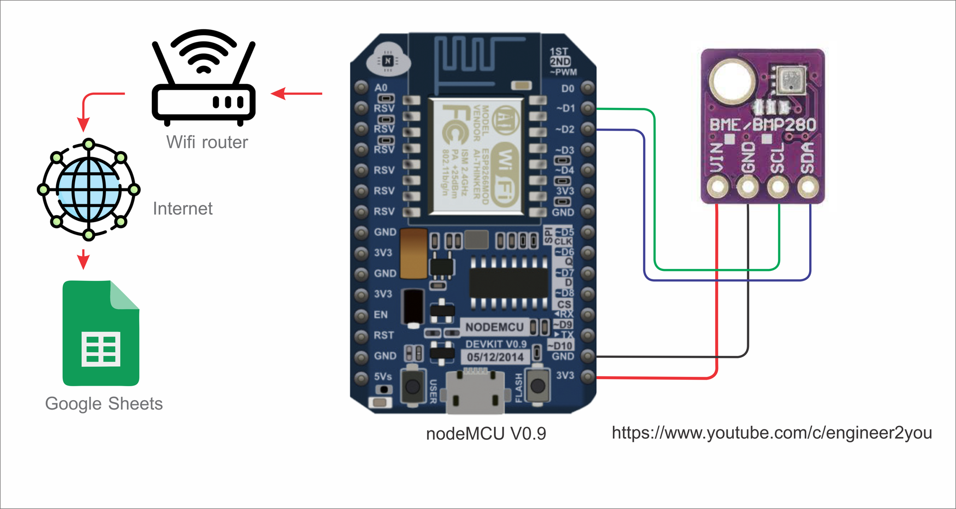 Temperature Monitor 10 Steps with Pictures Circuit Diagram