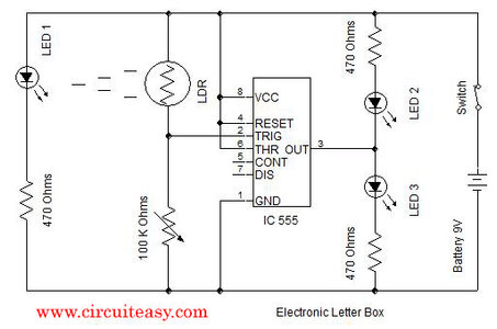 Electronic Letter Box