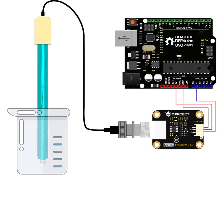 Assemble PH Sensor Hardware