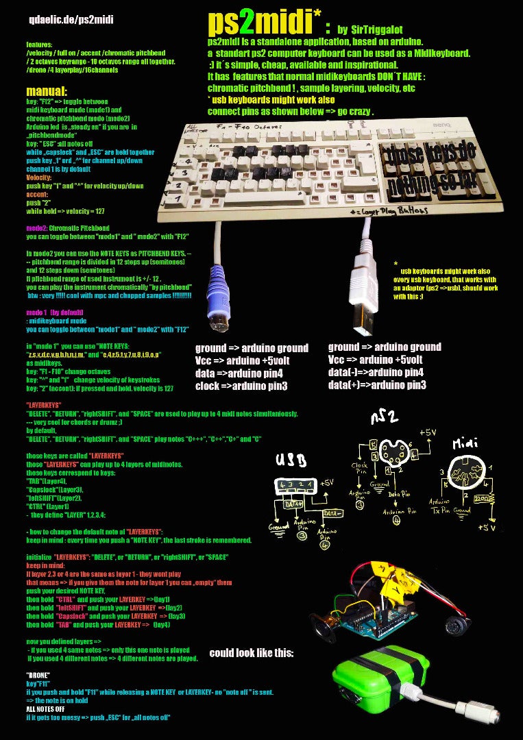 Ps2midi VERSION 2 !!!!!  