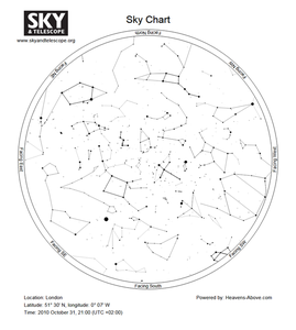 Creating the Star Map